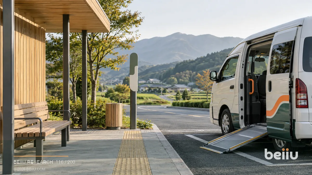 预约型社区交通适合什么地区主题插图